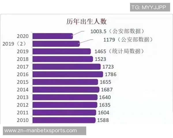 尤文图斯球员身价波动分析四人上涨五人下跌伊尔迪兹创新高