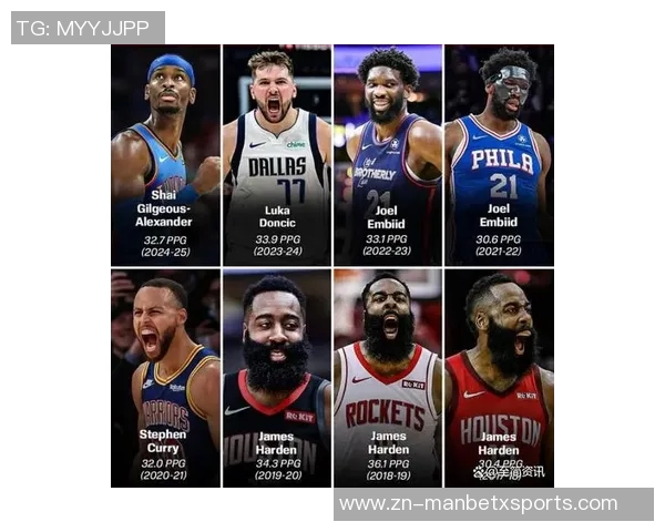 今日比赛激烈KD本季场均出战36分半位列联盟第三哈登紧随其后排名第七 今日比赛激烈KD本季场均出战36分半位列联盟第三哈登紧随其后排名第七